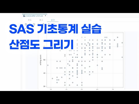 SAS 통계분석 실습 - 산점도 그리기 | 초보자를 위한 SAS 통계분석 | 5분통계