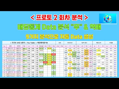 프로토 25년 2회차 축구 배당 분석 #EPL #NBA #MLB #해외스포츠