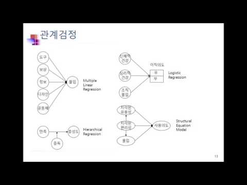 11 통계분석방법03